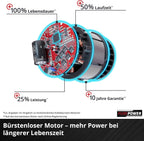 Akku-Rasenmäher GE-CM 43 Li M Kit mit 36 V, 43 cm Schnittbreite und 63 L Grasfangbehälter, inkl. 2x 4,0 Ah Akku und 2 Schnellladegeräte
