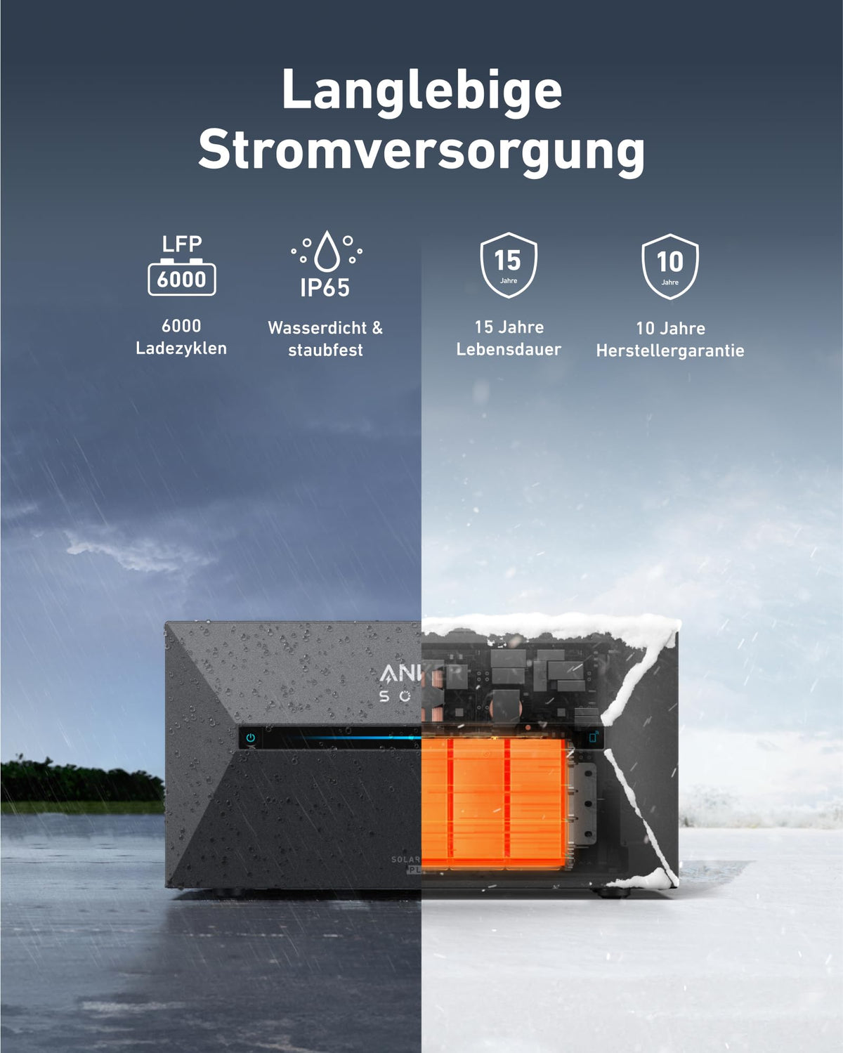 Balkonkraftwerk Speicher Solarbank 2 E1600 Plus 1200 W mit 2 MPPT 1,6 kWh Speicherkapazität IP65