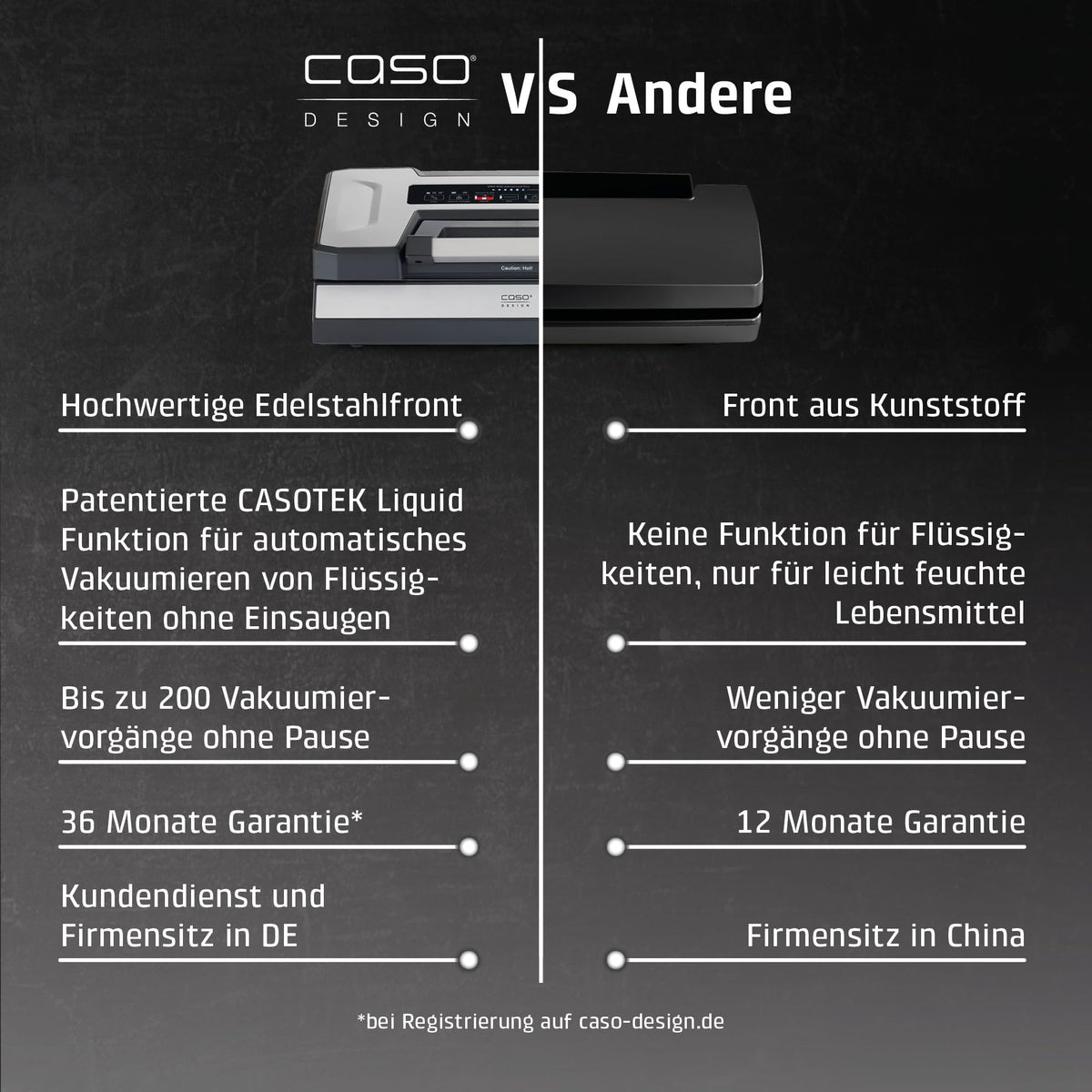 Vakuumierer mit Flüssigkeitsfunktion 30 cm Doppelnaht mit Rollenbox Cutter und Beuteln