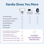 Moniteur ECG personnel KardiaMobile 6L à 6 dérivations connecté smartphone avec capteur ECG portable Bluetooth
