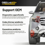 Scanner diagnostic auto OBD2 MX201 compatible iOS Android Windows avec lecture des données en temps réel