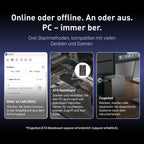 Remote KVM Comet Pro GL-RM10 mit Wi-Fi 6 4K@30FPS Video-Passthrough Touchscreen Zwei-Wege-Audio und Tailscale