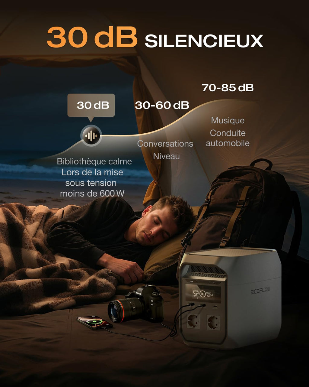 Station électrique portable Delta 3 Classic 1024 Wh batterie LiFePO4 puissance de sortie 1800 W