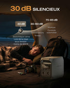 Station électrique portable Delta 3 Classic 1024 Wh batterie LiFePO4 puissance de sortie 1800 W